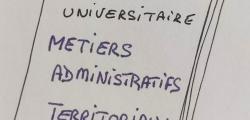 4ème session du DU MAT, diplôme universitaire Métiers administratifs territoriaux
