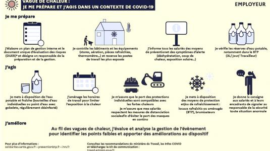 description des mesures en cas de fortes chaleur